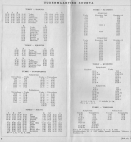 aikataulut/turun-maantieturisti-1958 (9).jpg